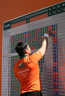 爱游戏资讯-埃及男篮在非洲锦标赛中夺冠，再创辉煌